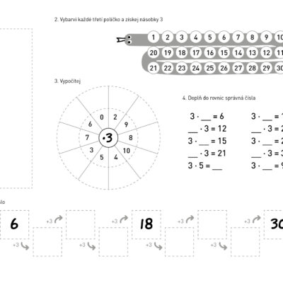Matematika - Násobky 3